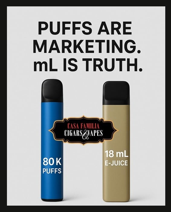 Vapes Ml Vs Puff Count